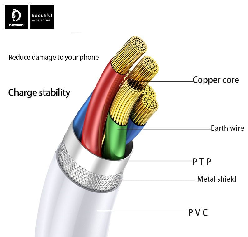 DENMEN USB na Type-C Kabal 2.4A